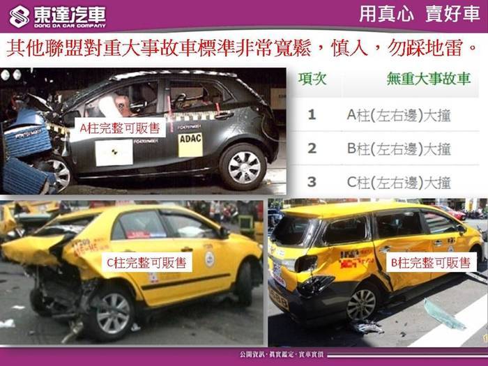 台南東達二手中古汽車形象--012 台南東達二手中古汽車形象--012