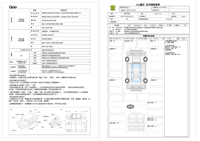 日本中古車goo鑑定書活用方法 中古車台南二手車買賣台南中古車goo鑑定2手車訊認證中古二手車