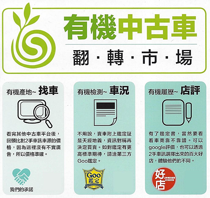 全國中古車商百家好店認證書 中古車台南二手車買賣台南中古車goo鑑定2手車訊認證中古二手車