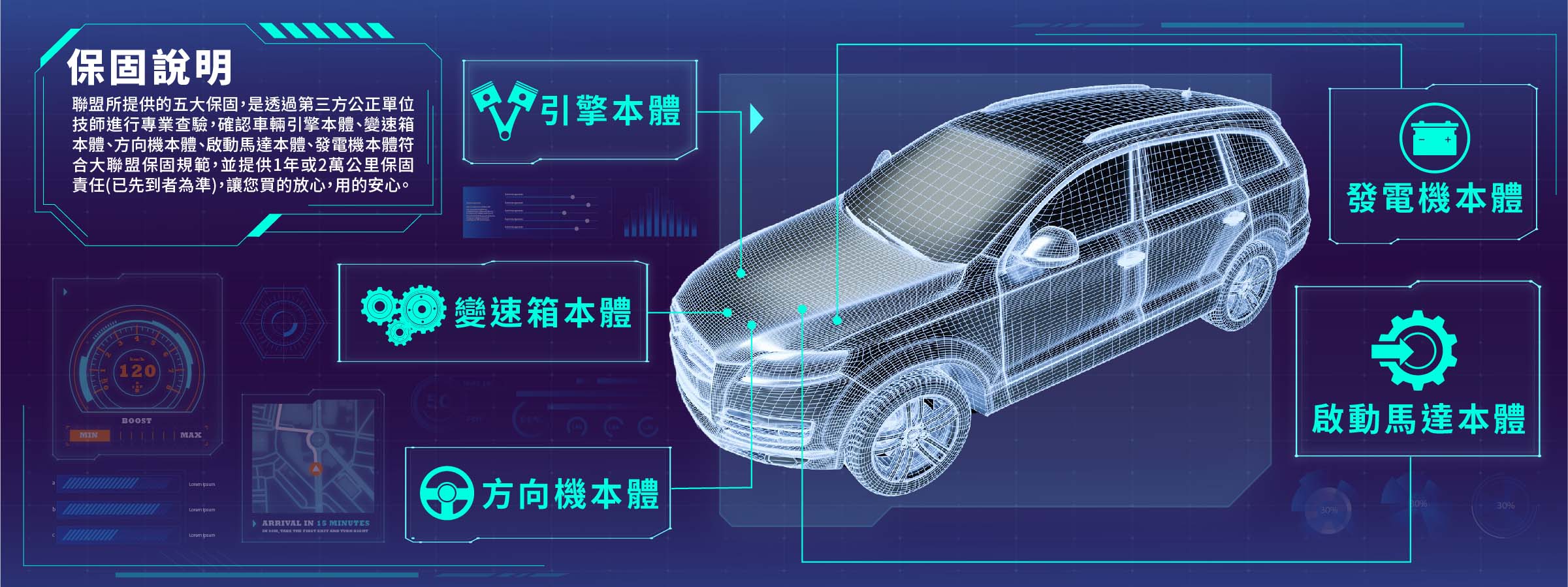 b_0218-東達汽車-網頁-彩圖設計-五大保固-小圖